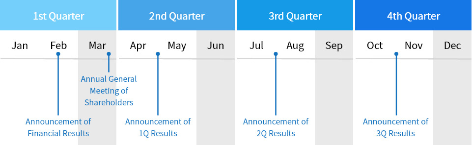 IR Calendar