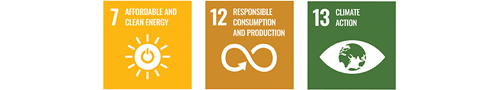 SDGs_7_12_13